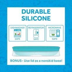 RePlay Silicone Plate Lid -Home Sales Store 146a926de0cf132dba987e270f5b4f9a33889598