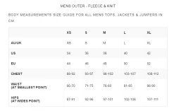 Afends Sunshine Fleece Pullover 9 Afends Sunshine Fleece Pullover -Home Sales Store Afends Men s Outer Fleece Size guide 2 1