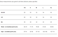 Afends Surf Related Hemp Boardshorts 11 Afends Surf Related Hemp Boardshorts -Home Sales Store Afends Size Guide Men s