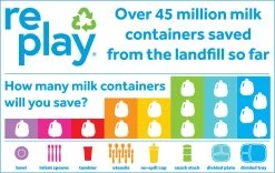 Replay Divided Tray -Home Sales Store Replay info card 2