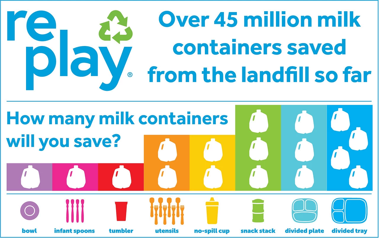 Replay Straw Cup With Reusable Straw 11 Replay Straw Cup With Reusable Straw - Image 11